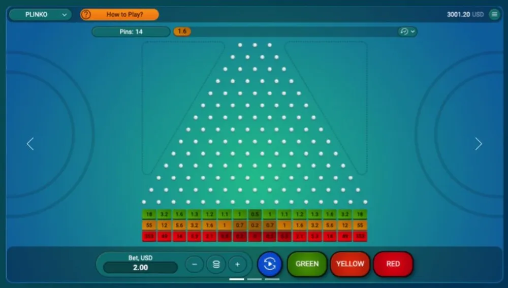 Ewolucja Formatów Gry Plinko
